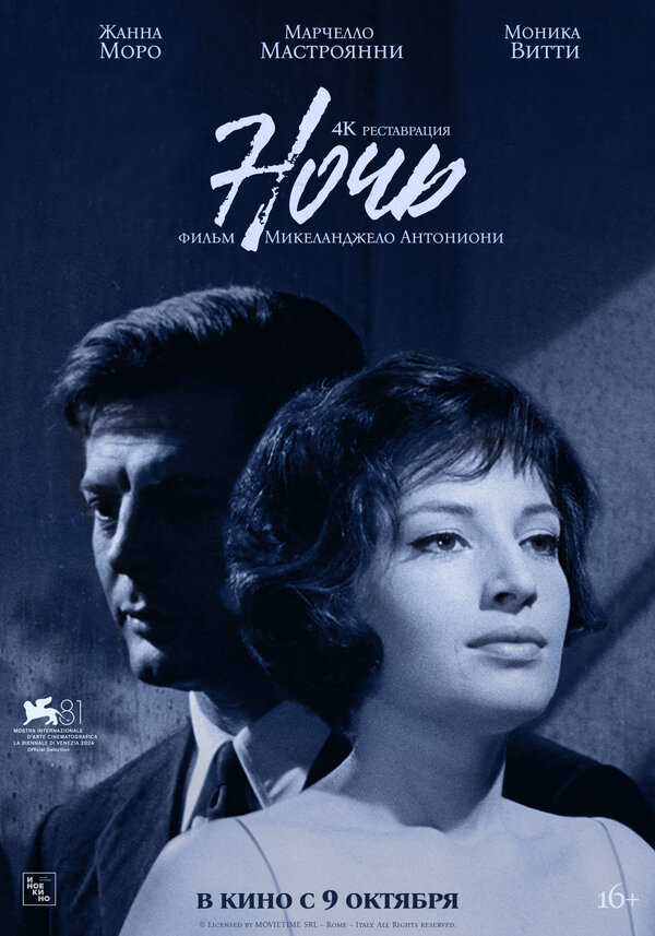 Постер: Ночь (1961)