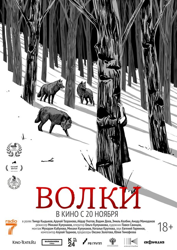 Постер: Волки (2025)