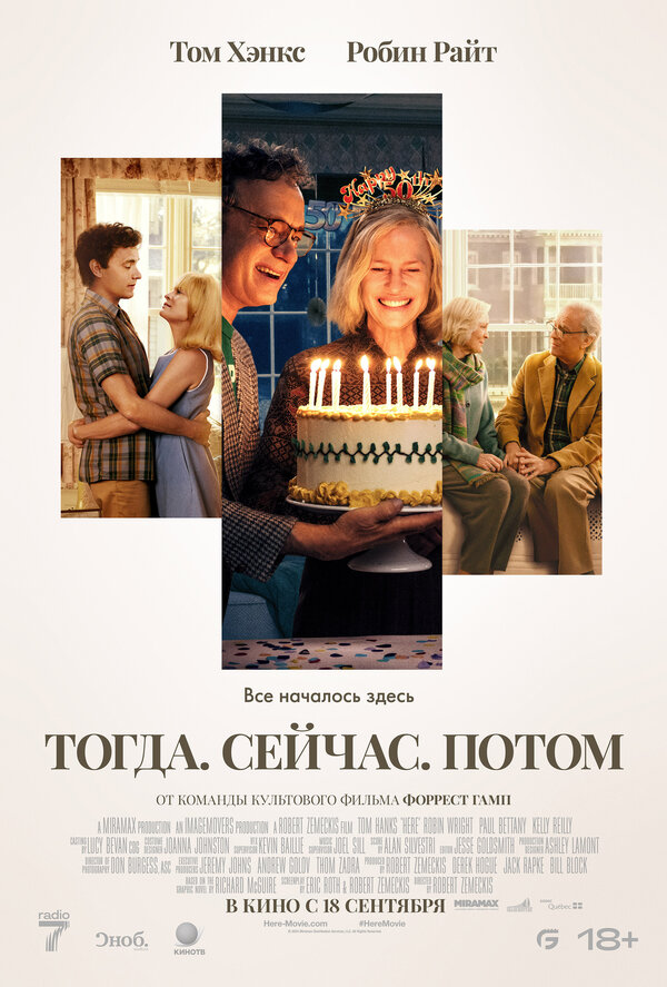 Постер: Тогда. Сейчас. Потом (2024)