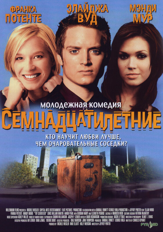 Постер: Семнадцатилетние (2002)