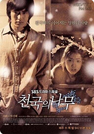 Постер: Райское дерево (2006)