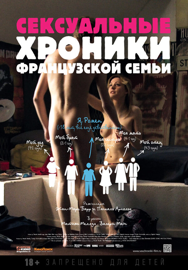 Постер: Сексуальные хроники французской семьи (2012)