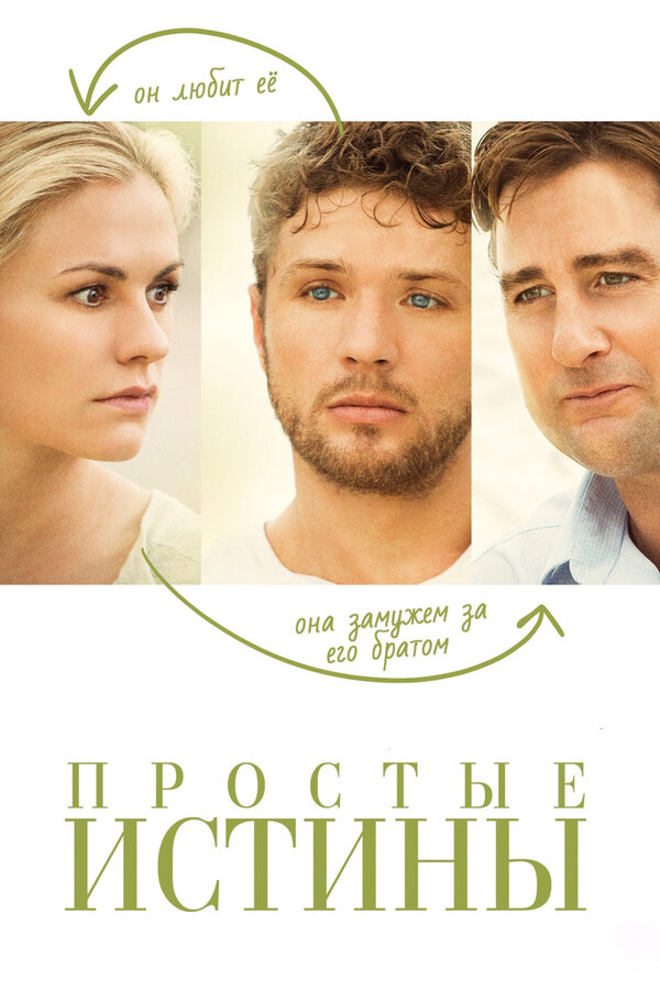 Постер: Простые истины (2012)