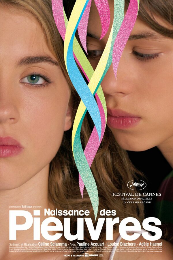 Постер: Водяные лилии (2007)