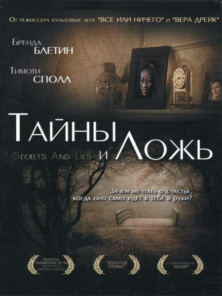 Постер: Тайны и ложь (1996)