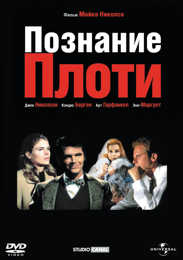 Постер: Познание плоти (1971)
