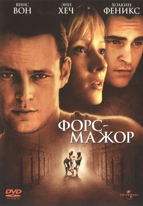 Постер: Форс-мажор (1998)
