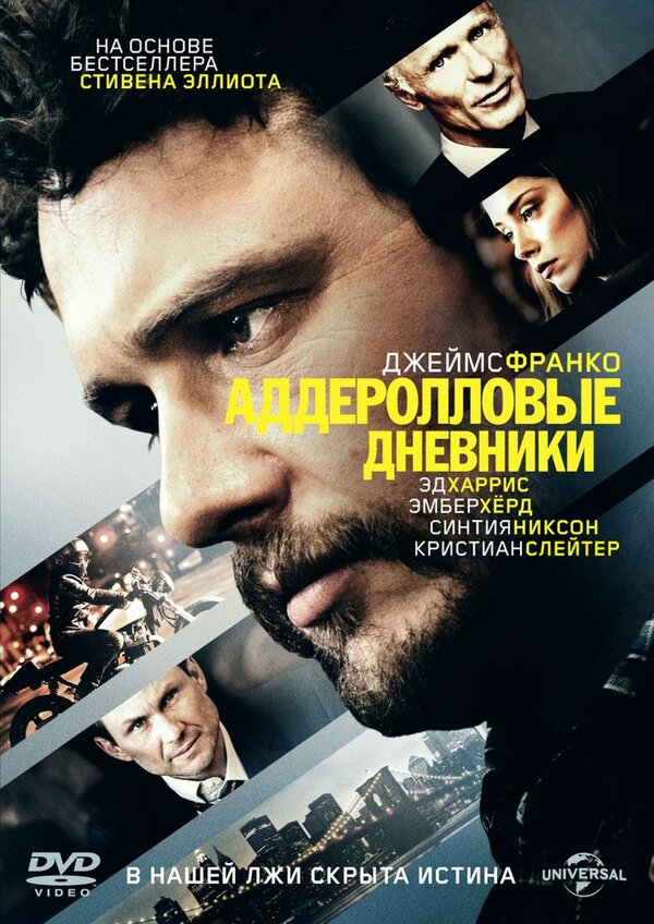 Постер: Аддеролловые дневники (2015)