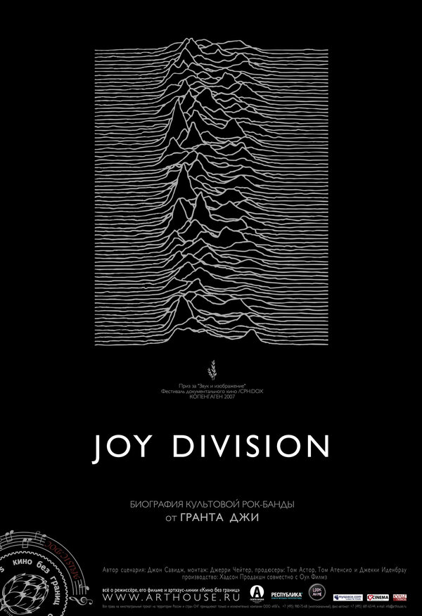 Постер: Joy Division (2007)