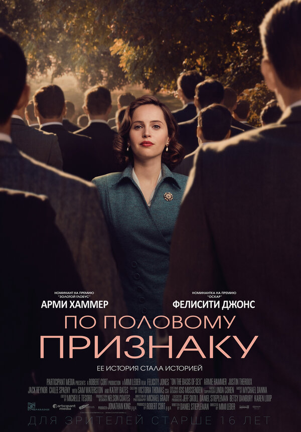 Постер: По половому признаку (2018)