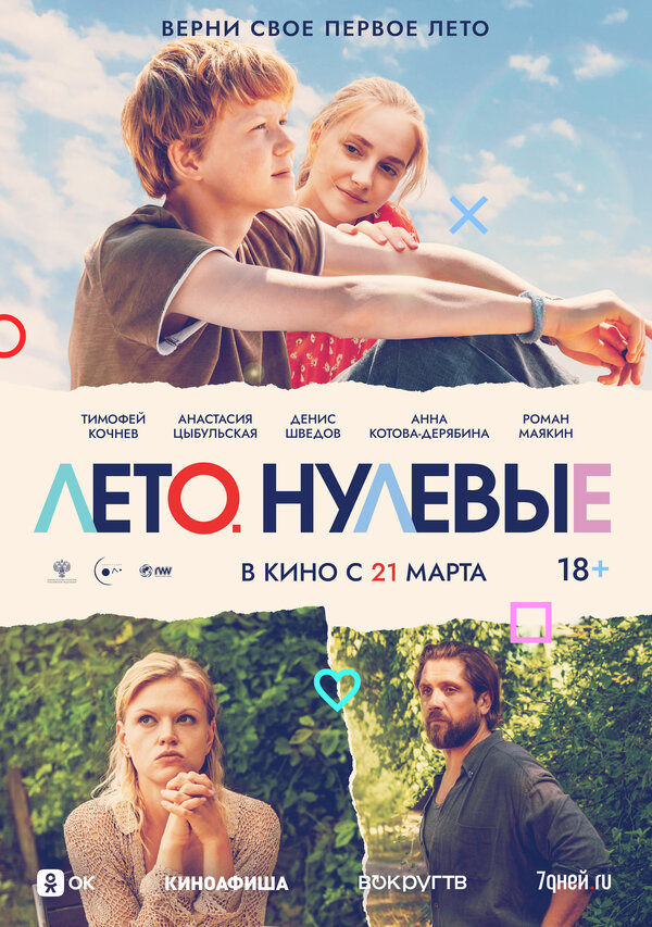 Постер: Лето. Нулевые (2023)